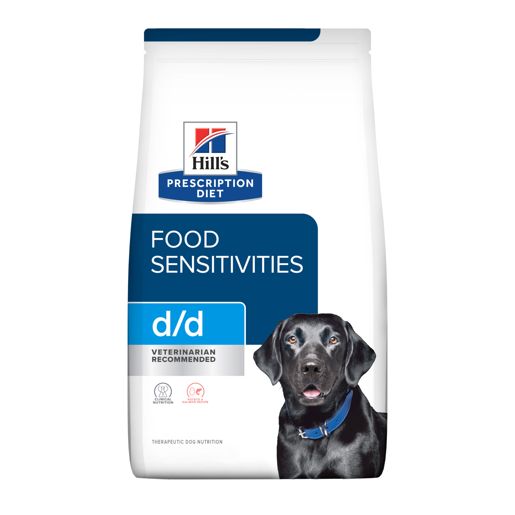 Hills Prescription Diet d/d Skin/ Food Sensitivities